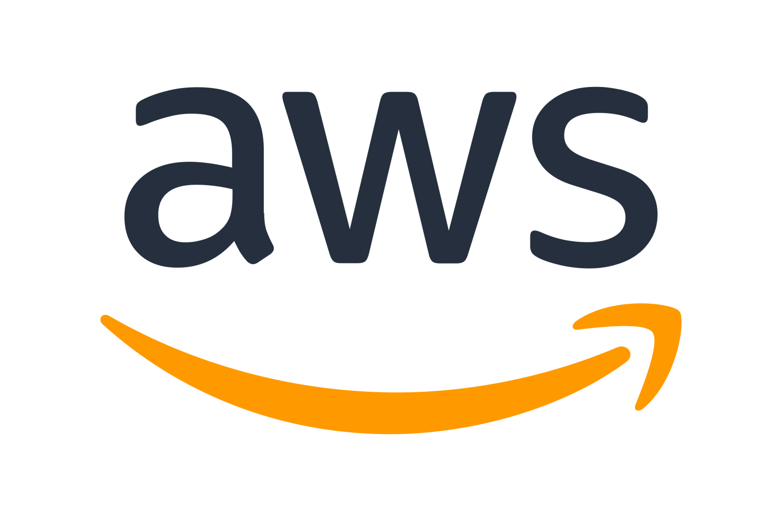 Amazon Web Services Logo.wine 1536x1024 1